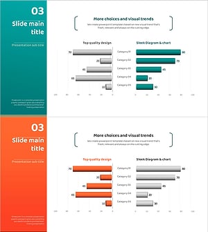 캠핑 아이소매트릭 목표시장전략 가로막대차트