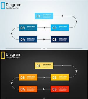 단계별 업무프로세스 연결 다이어그램 – 사업 추진 전략의 명확한 시각화
