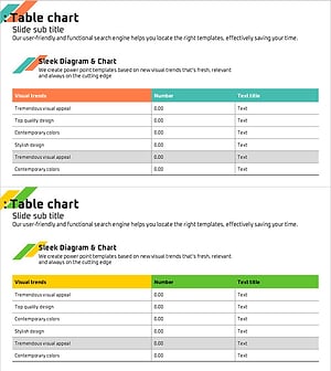 오렌지 그린 테이블로 재무 계획 시각화 – 예산 및 성과