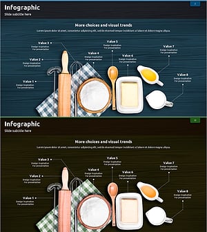 베이킹 재료 소개 – 향긋한 디저트의 시작