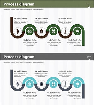 재생에너지 향후계획 로드맵 다이어그램