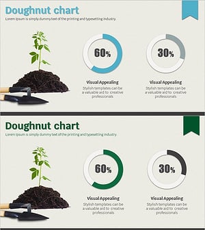 친환경 도넛차트 블루 그린 – 시장 점유율 시각화