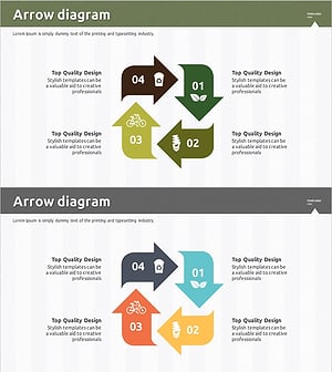 Renewable Energy Risk Management Circulation Diagram Green Mint