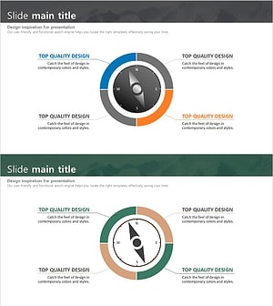 나침반 확산 다이어그램 – 제품/서비스 소개 및 사업비전