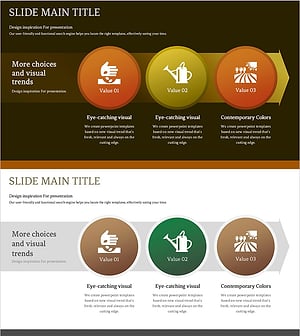 농업 과정 다이어그램 – 순환적 흐름을 통한 운영계획