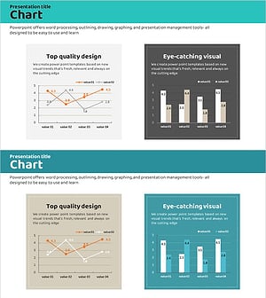 탄소중립 매출 및 수익 차트 – 지속 가능한 경영