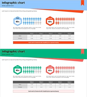 Male and Female Analysis Graphs and Tables – Gender Statistics Visualization