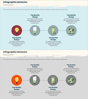 친환경 사업 서비스 구성방안 - 클러스터 다이어그램