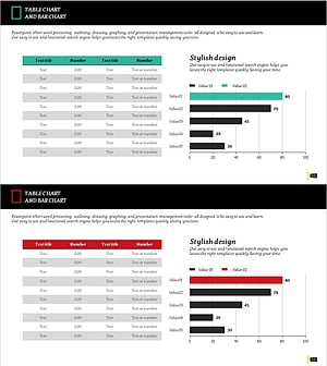 경쟁사 및 고객 분석 가로 막대그래프 및 테이블
