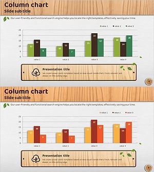 친환경 사업 경쟁사 분석을 위한 세로막대차트 슬라이드