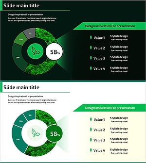 Visualizing Major Plant Composition with Donut Chart