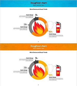 화재 발생 원인 도넛차트 – 시장 분석을 시각화하라