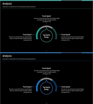 라운드 분석 다이어그램 – 사업 전략과 리스크 관리
