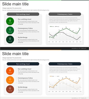 숲 조성 그래프와 전략 - 지속 가능한 경쟁 우위