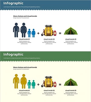 캠핑사업 설비투자계획 인포그래픽 – 제품 차별화 전략
