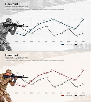 전쟁과 꺾은선 그래프 – 시장 및 경쟁사 분석 전략