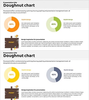 Visualizing Market Situation with Donut Chart – Collaboration and Challenge