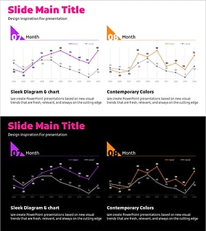 퍼플 오렌지 꺾은선 차트 – 경쟁 우위를 시각화하다
