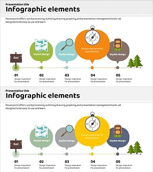 Camping Procedures and Directions Linear Diagram – Step-by-Step Execution Strategy