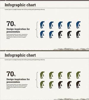 농사 수확 사업 예상 투자수익률 분석 – 시장 점유율과 고객 분석