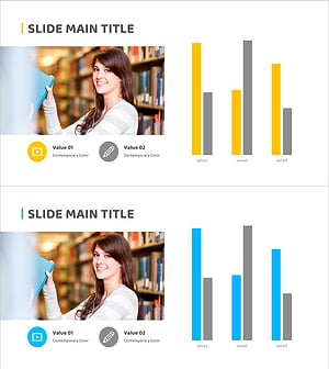 학생들의 기기 이용률 조사 세로막대 그래프 슬라이드