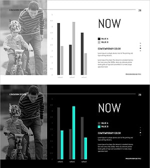 도전의 시작 세로막대 그래프 – 시장 분석