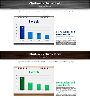 세로 막대 그래프로 성과 시각화 – 사업의 추진력