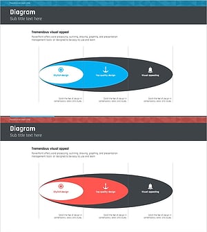 항해 여행 동그라미 추진 체계도 – 사업 비전과 목표를 담다