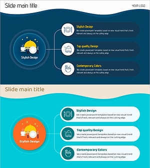 완벽한 식사 다이어그램 – 음식 서비스 개요