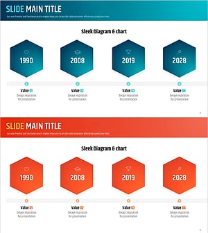 연도별 경력 사항 페이지 – 경영 성장의 로드맵