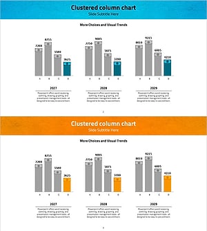 재건 비용 막대 그래프 – 재무 계획과 예산