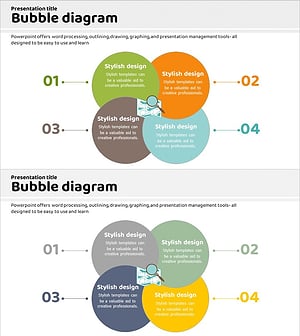 해결방안 프로세스 다이어그램 - 사업 지원 및 운영 계획