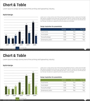 경쟁력 테이블 및 차트 분석 – 시장 및 경쟁사 분석