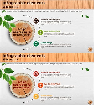 친환경 사업 경쟁사와의 차별화전략 다이어그램