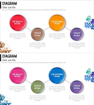 Color Cosmetic Process Diagram – Visualizing Business Strategy