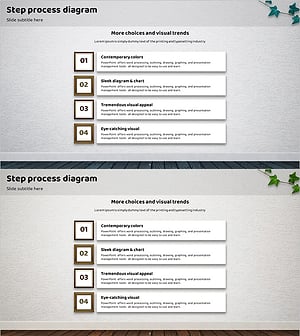 친환경 보호 프로젝트 단계별 일정계획 리스트