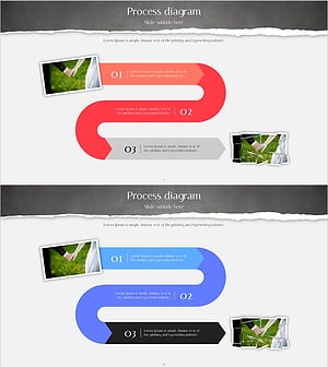 이혼 과정 다이어그램 – 비즈니스 운영 전략