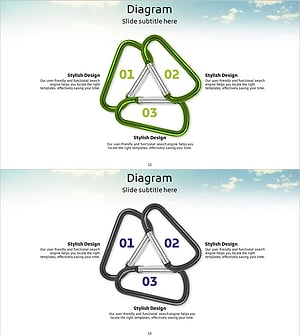 3단계의 사업 전략 클라이밍 고리 다이어그램 – 운영계획과 비전