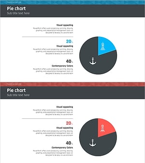 항해 여행 사업 시장 점유율 파이차트 분석