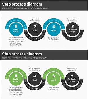 여행사 서비스 구성도 및 운영방안 – 효과적인 사업 추진 전략