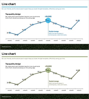 Future Business Outlook Line Graph – Blue Green Theme