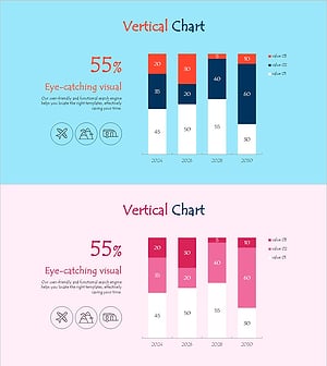 여행 사업 동향 및 향후전망 - 수익 증가를 위한 전략