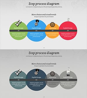 Visual Process Diagram for Step-by-Step Schedule Planning