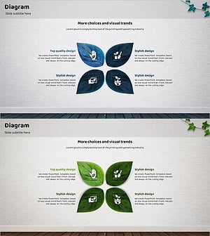 친환경 보호 서비스 소개 폐쇄 다이어그램
