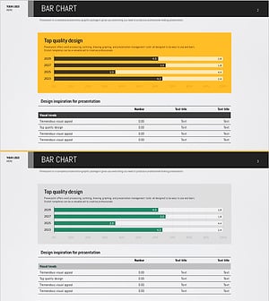 옐로우 그린 세부 분석 차트 - 시장 동향 시각화