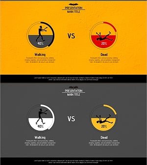 좀비 워킹 데드 슬라이드 – 경쟁사 분석에 최적화된 도넛형