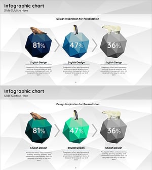 Arctic Animals Market Share Infographic – Market Status and Flow