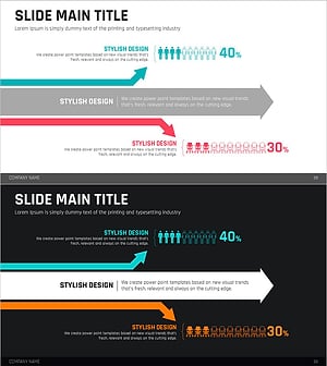 고객 및 서비스 분석과 전략 – 데이터 기반 접근