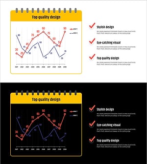 메모장 프레임의 라인차트 – 시장과 경쟁사 분석