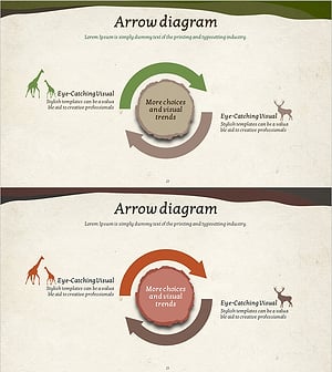 동물 자연보호 프로그램 서비스 운영방안 순환 다이어그램